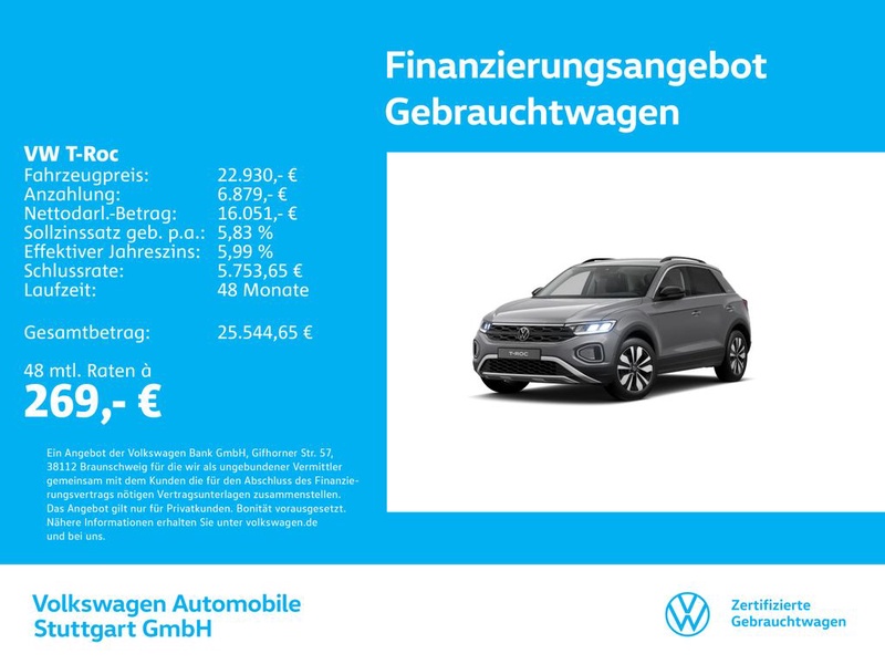 Volkswagen T-Roc