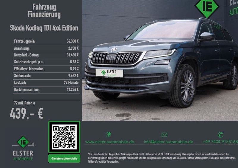 Skoda Kodiaq