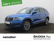 Skoda Kodiaq 2021
