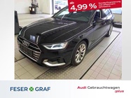 Audi A4 2023