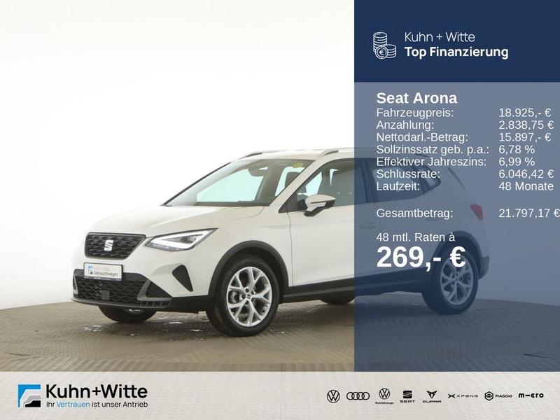 Seat Arona