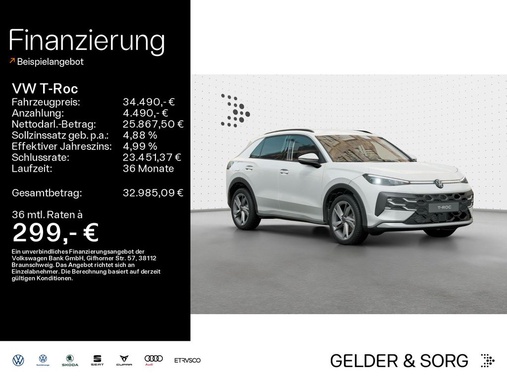 Volkswagen T-Roc 2025