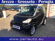 Smart ForTwo 2010