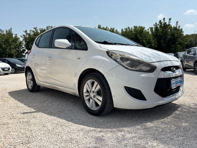 Hyundai ix20