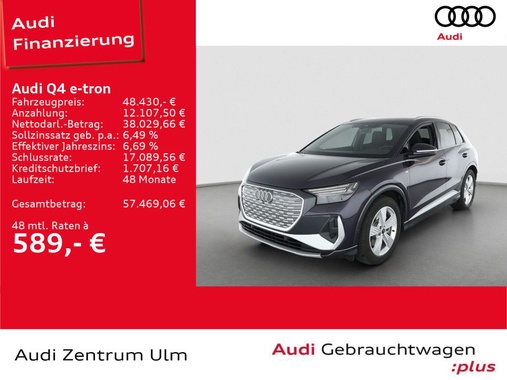 Audi Q4 e-tron 2025