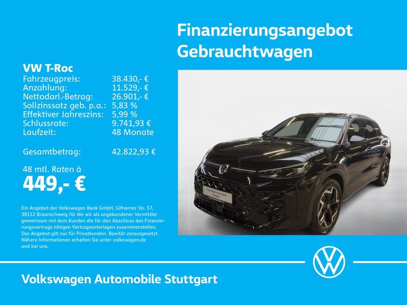 Volkswagen T-Roc
