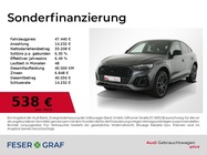 Audi Q5 2024