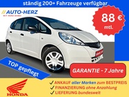 Honda Jazz 2015
