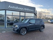 Jeep Renegade 2021