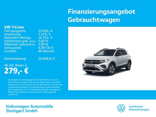 Volkswagen T-Cross 2025