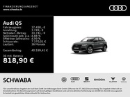 Audi Q5 2019