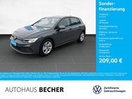 Volkswagen Golf 2024