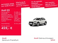 Audi Q5 2022