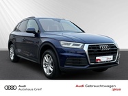 Audi Q5 2019