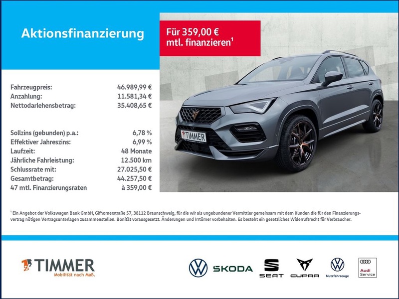 Cupra Ateca