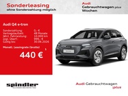 Audi Q4 e-tron 2025