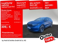 Skoda Enyaq 2021