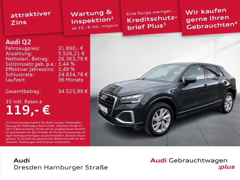 Audi Q2