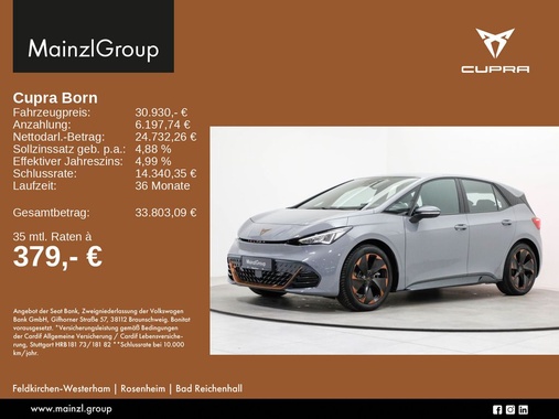 Cupra Born 2024