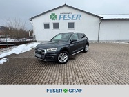 Audi Q5 2019