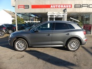 Audi Q5 2019