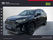Toyota RAV4 2024