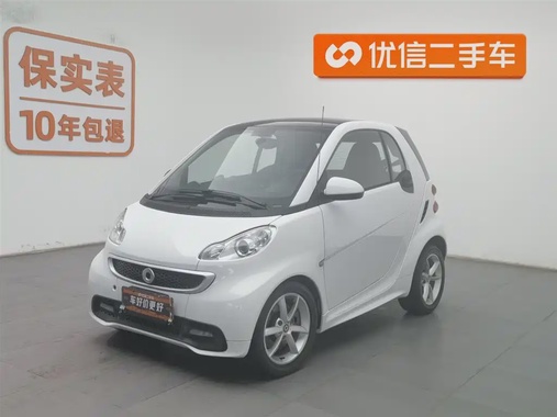 Smart ForTwo 2015