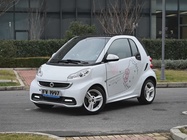 Smart ForTwo 2013