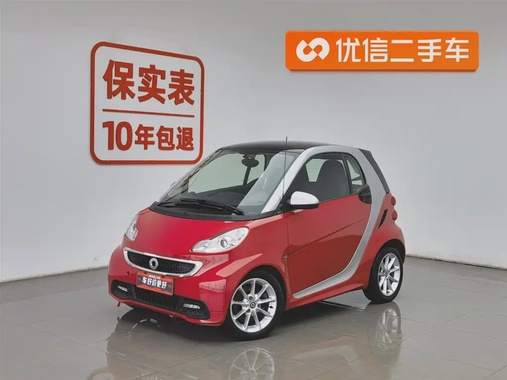 Smart ForTwo 2013
