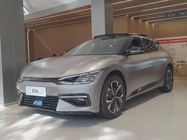 Kia EV6 2025
