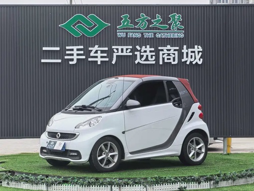 Smart ForTwo 2015