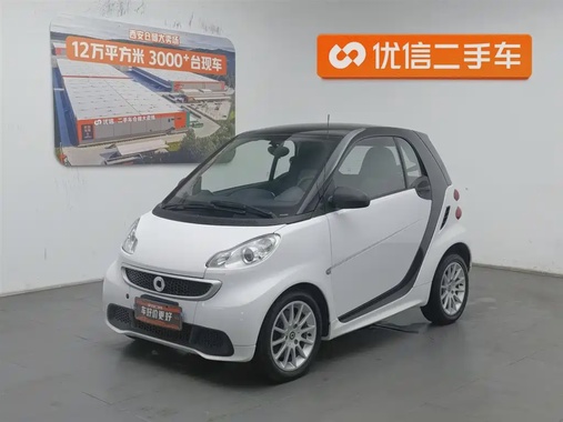 Smart ForTwo 2015