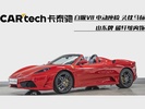 Фото 0