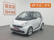 Smart ForTwo 2015