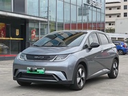 BYD Dolphin 2024