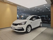 Honda Fit 2023