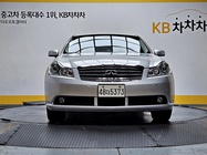 Infiniti M 2006