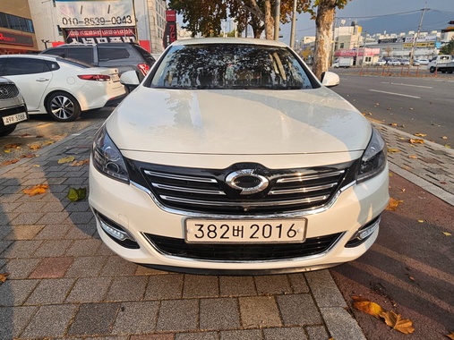 Samsung SM7 2018