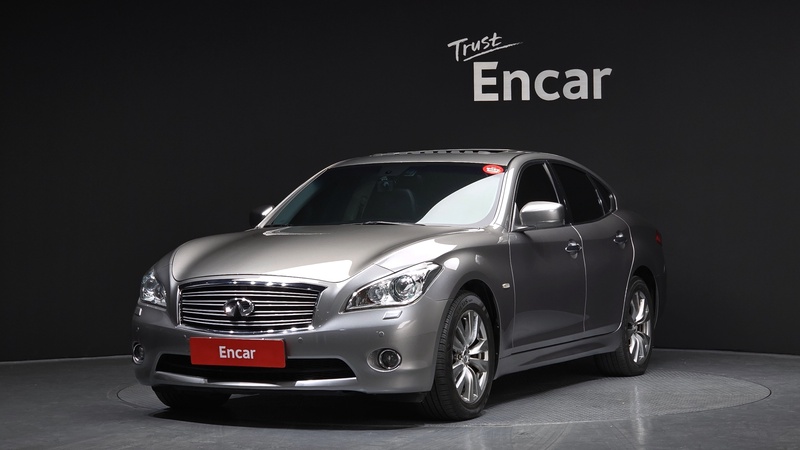Infiniti M