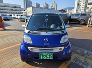Smart ForTwo 2000