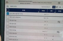 Hyundai Ioniq5 2021