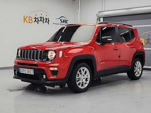 Jeep Renegade 2022