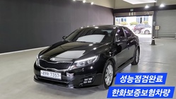 Kia K5 2013