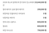 Hyundai Casper 2025