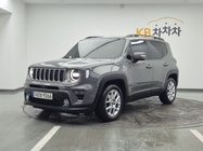 Jeep Renegade 2021