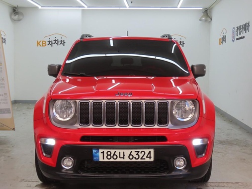 Jeep Renegade 2021