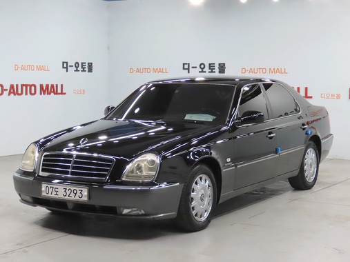 Ssangyong Chairman 2004