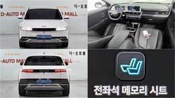 Hyundai Ioniq5 2021
