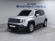 Jeep Renegade 2015