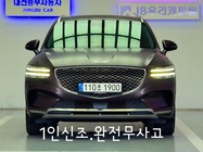 Genesis GV70 2021